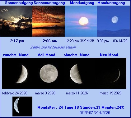 sunmoonimage